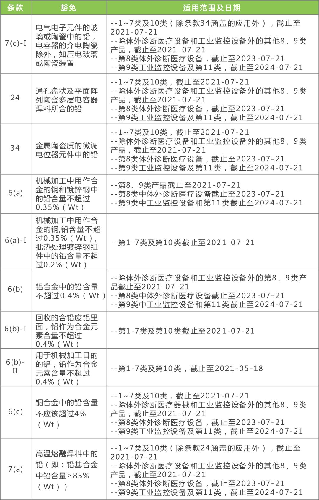 2025正版资料免费公开,安全策略评估_蓝球版TFY442.66