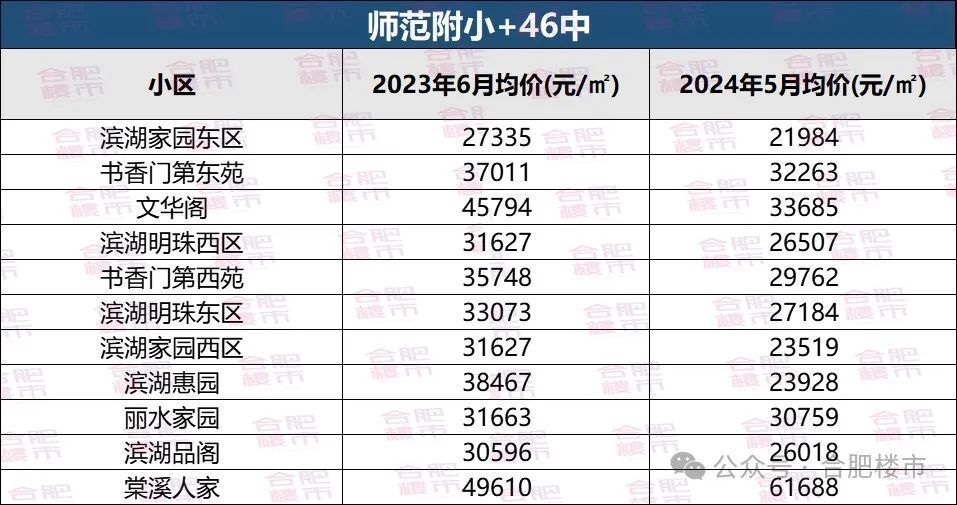 2025新奥彩开奖明细揭秘：先锋解析版HKY708.54新策略