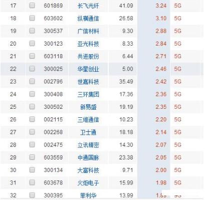 2025澳彩开奖历史一览，深度解析解读_领航版NRE473.49