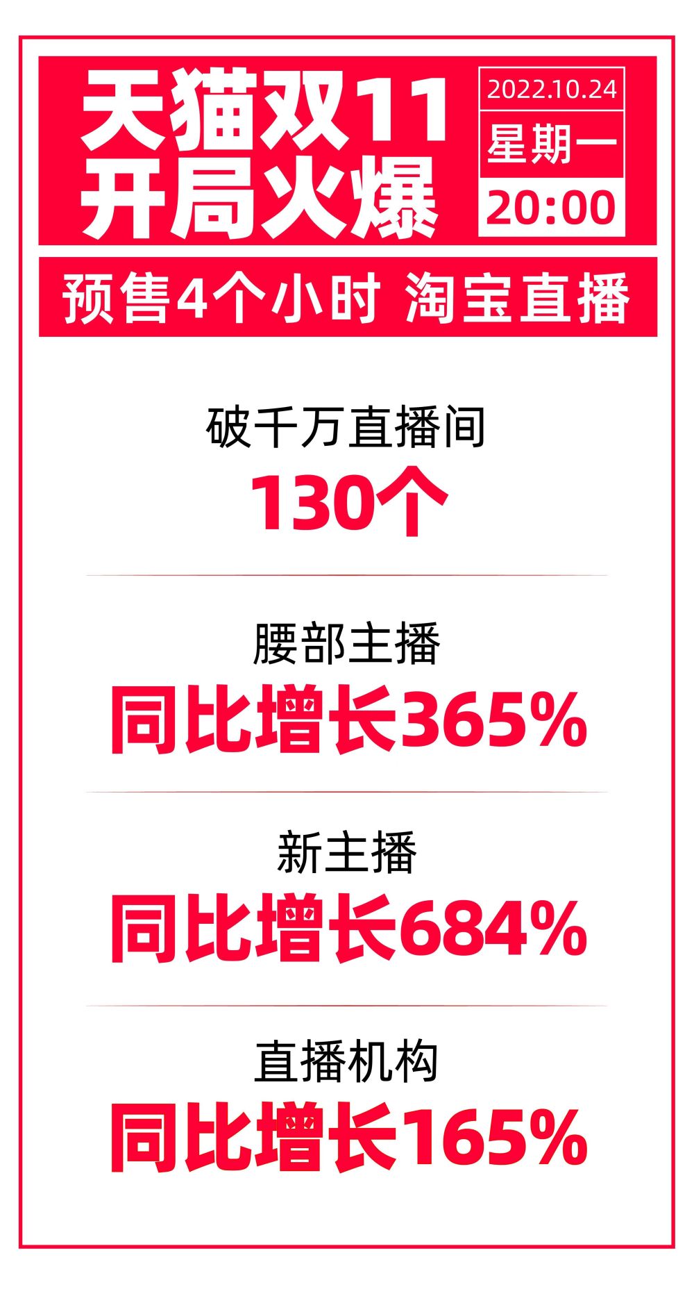 历史上的11月10日，淘宝网官网最新版下载之旅