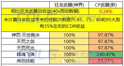 澳门一码中精准一码的投注技巧,数据资料解释落实_个性版AXW218.7