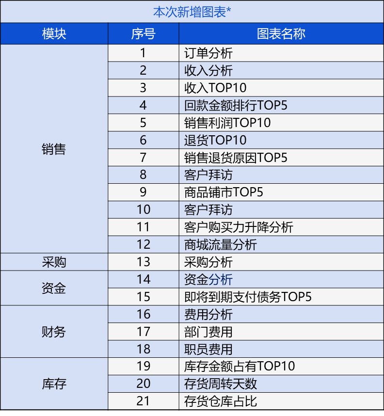 JTO430.75版精准管家婆免费使用，最新规则解析