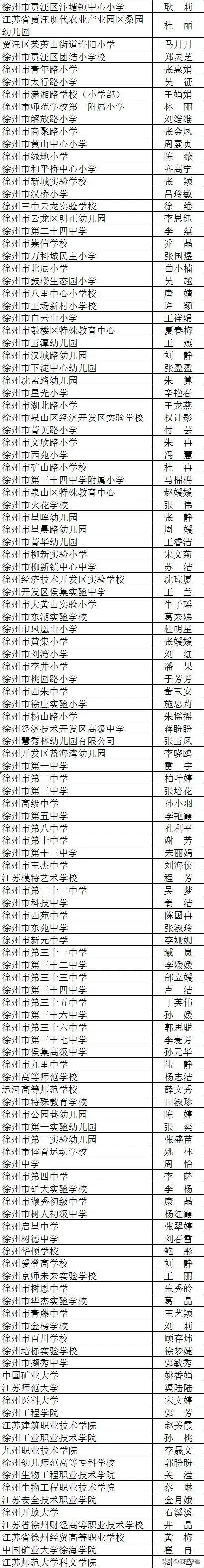 澳门王中王2025年资料大全，智能版LNB323.8动态解答方案