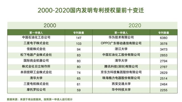 2025天天彩年度免费资料大全_全新策略剖析_ILB193.93史诗版