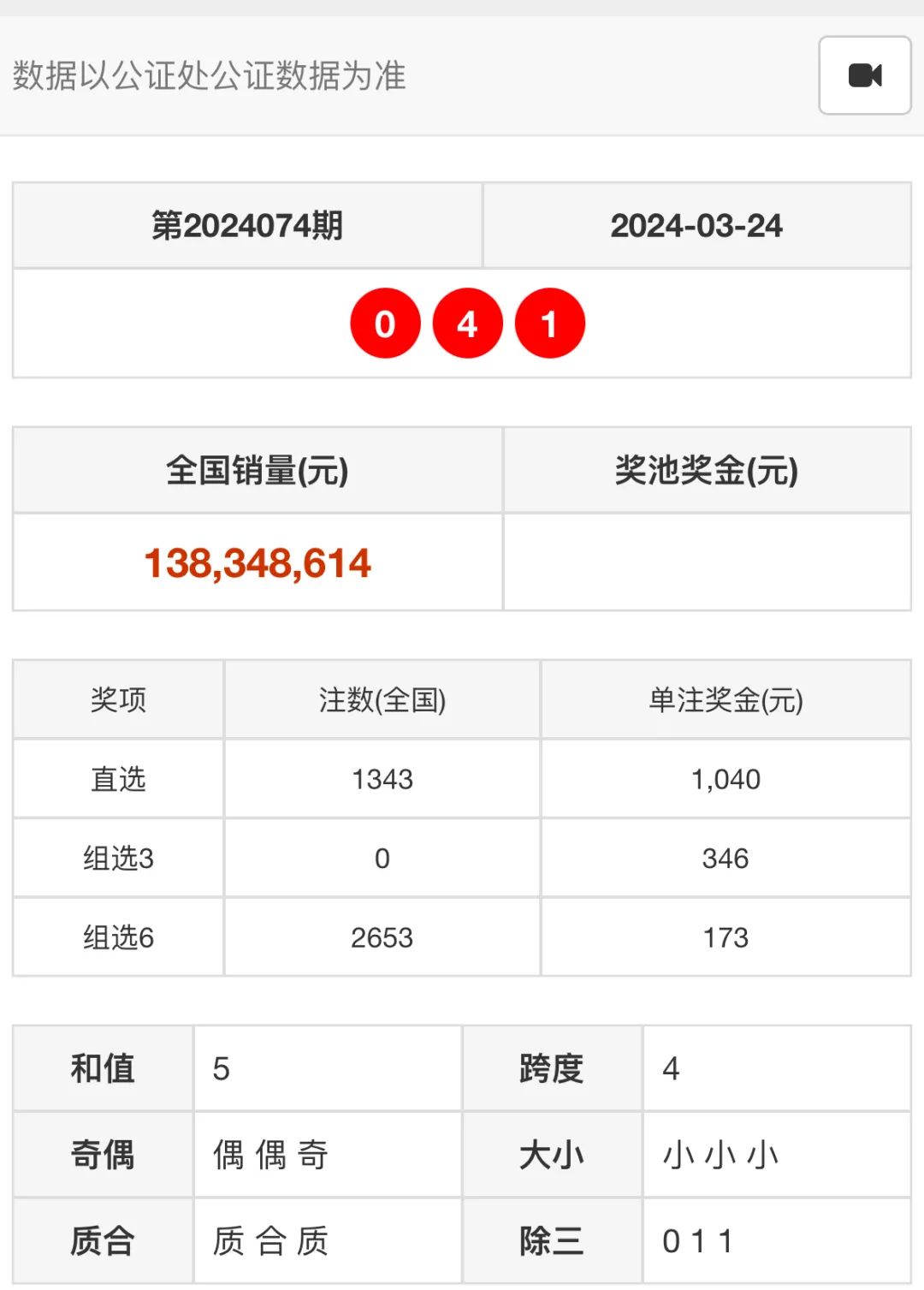 2025正版免费天天开奖，获奖结果公布_媒体版NKQ919.48
