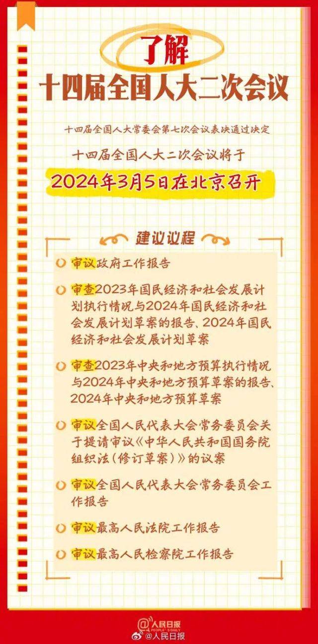 2025天天彩正版资料大全,状况评估解析_复制版LUY640.96