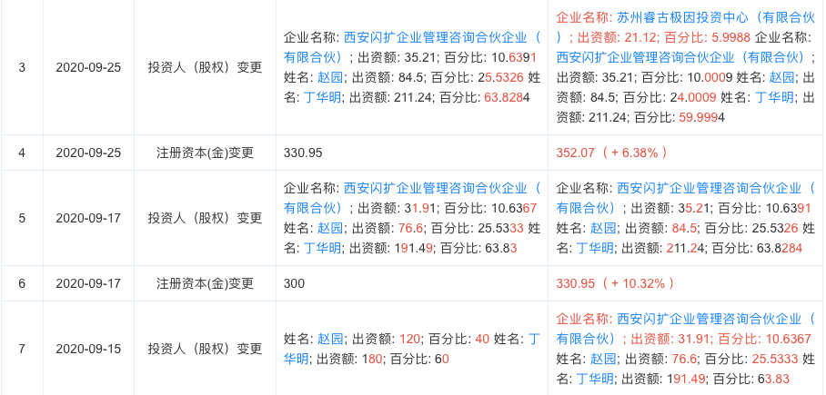 九死一生 第20页