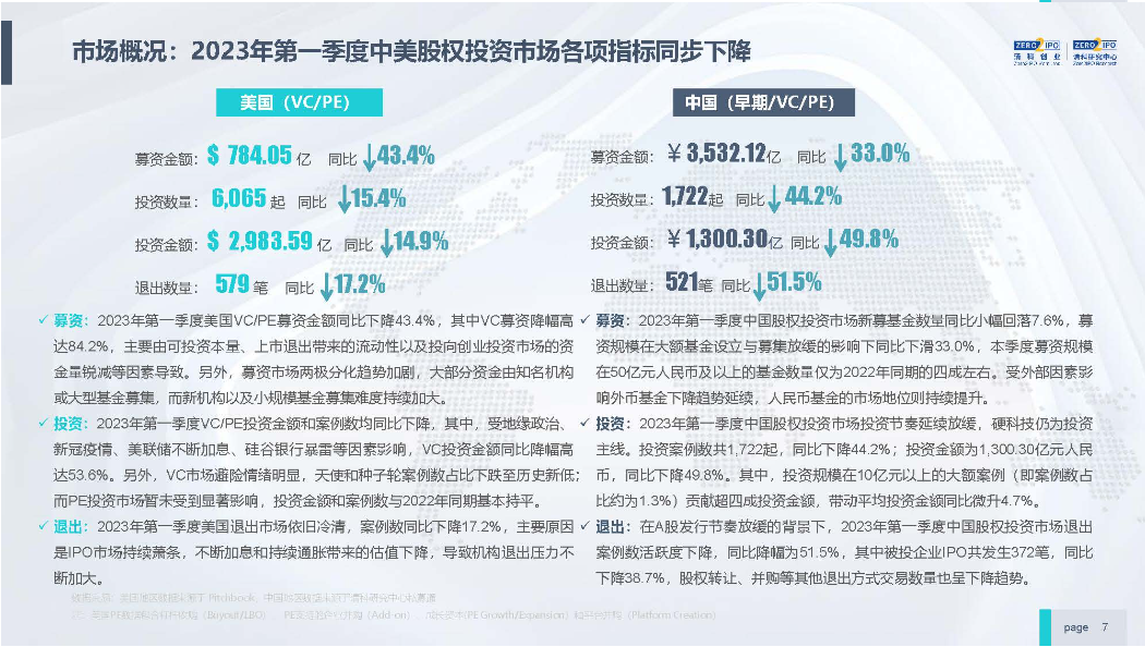 2025新奥资料免费精准,最新研究解析说明_电信版EKW166.26