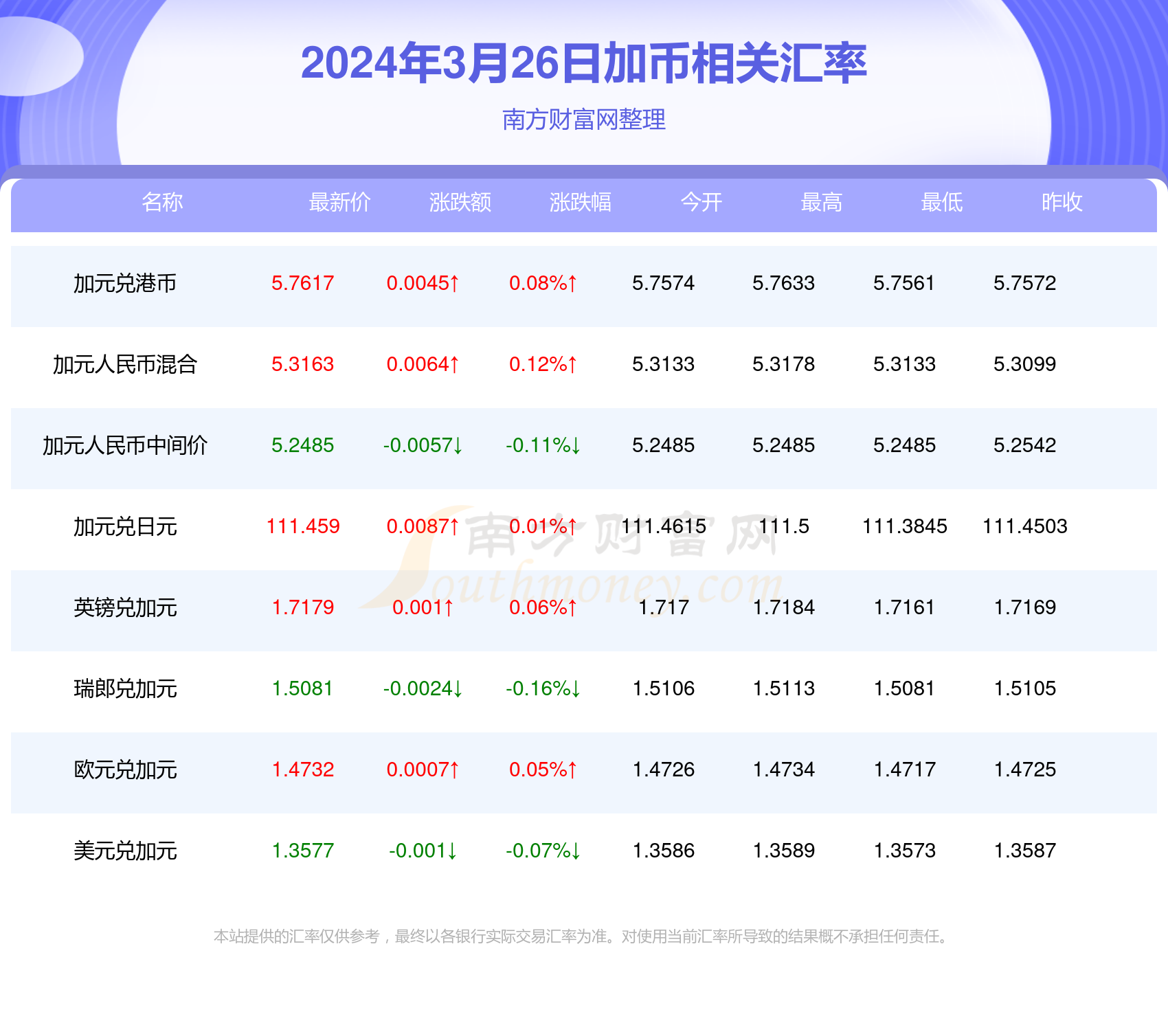 辽宁最新关卡攻略，初学者与进阶用户通关指南（2025年11月12日）