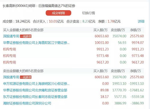 2025新澳门管家婆免费大全,最佳精选解释定义_玄府境SQP496.62