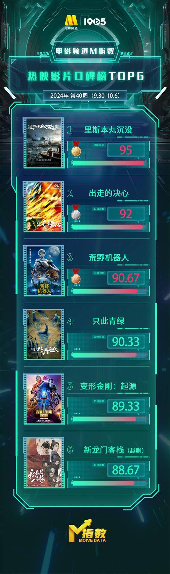 2025澳门最精准龙门客栈,综合数据解释说明_SVT343.24洞虚境