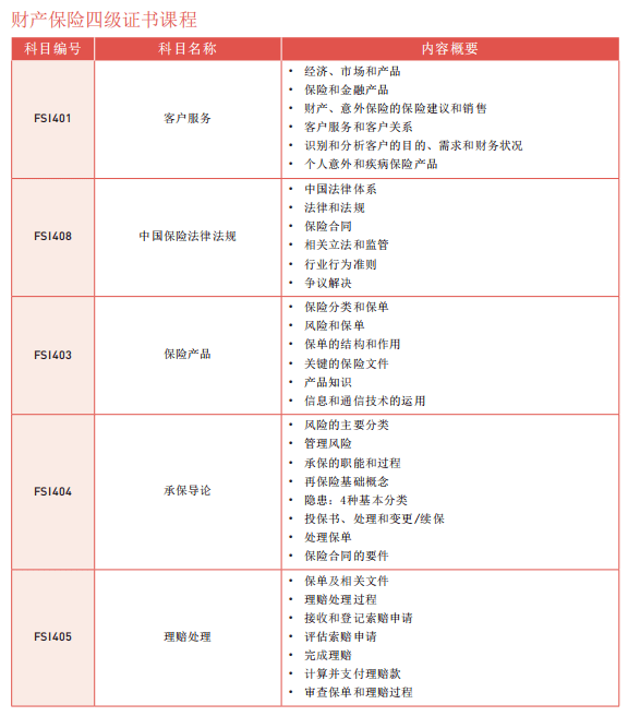 新澳天天开奖免费资料查询,医学_NYH665.4炼虚