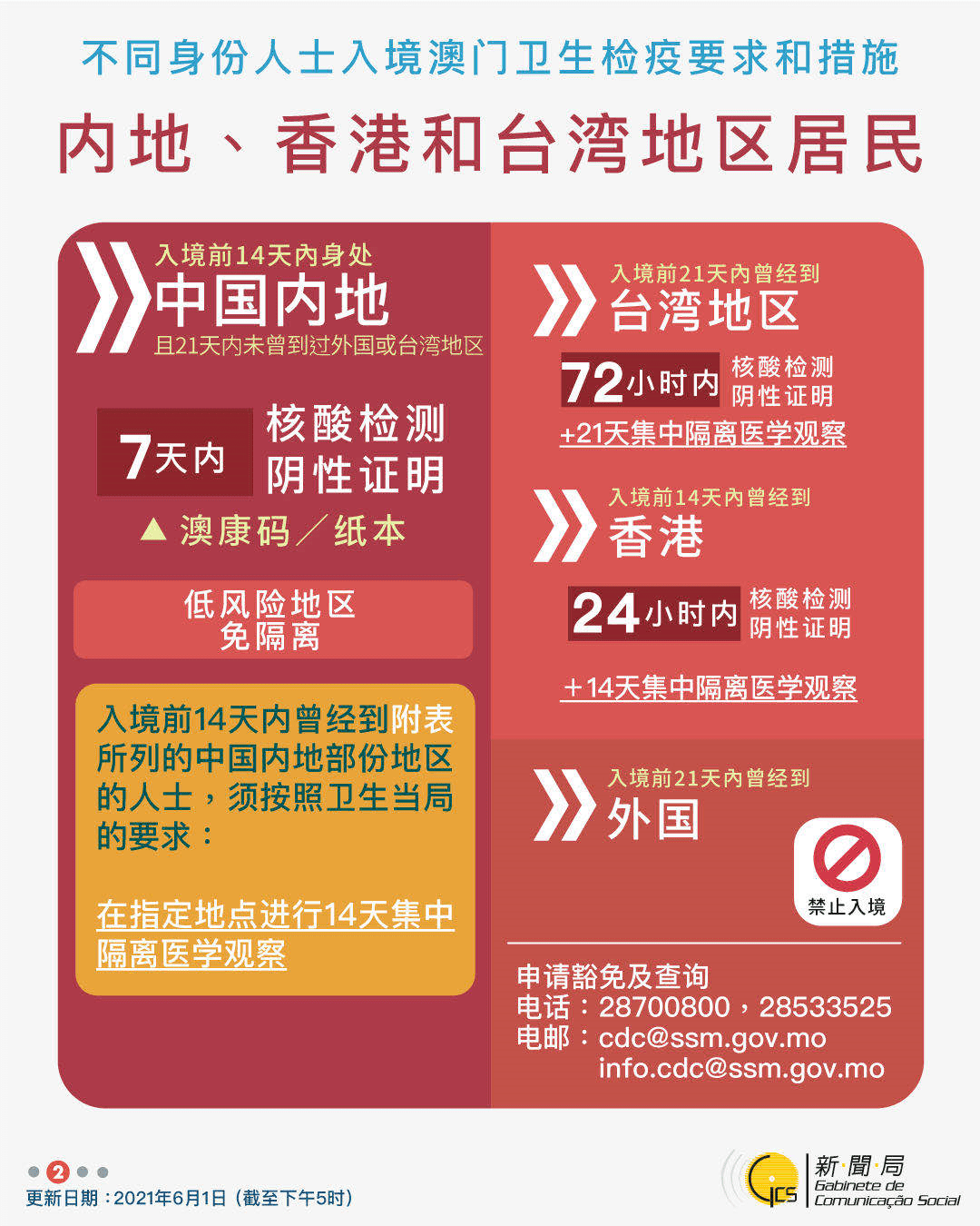 2023澳门正版全年免费资料,公共卫生与预防医学_FTD194.8创世神