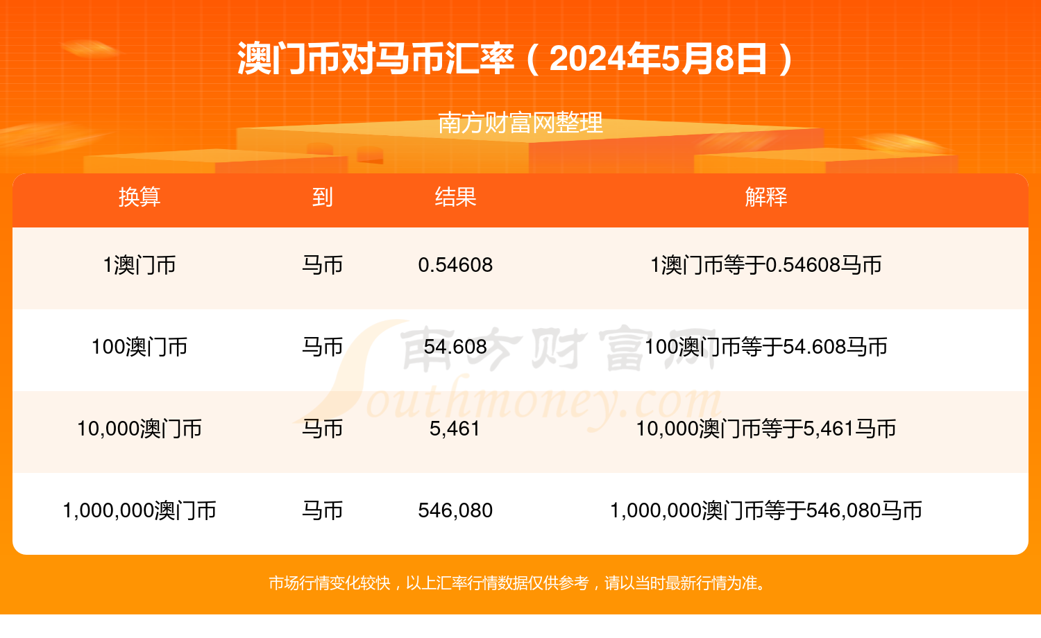 2025年澳门特马今晚号码,状况评估解析_INK846.76天脉境