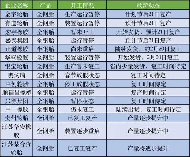 “极致预测一码必中100%，交通工程升级版XTS828.85”