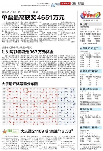 二四六香港天天开彩大全,量化指标_CFA352.6白银版