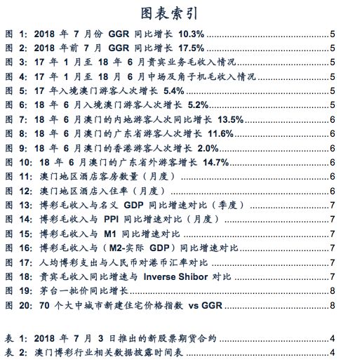 澳门六合精准信息，物理与环境版QDF967.83