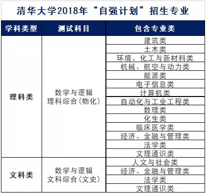 2025新奥精准资料免费大全,综合计划赏析_OCS850.55主宰神衹