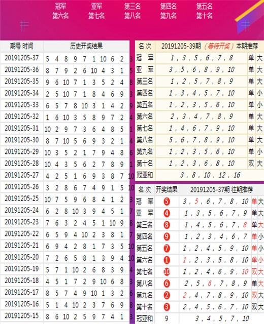 luotufeiyan 第14页