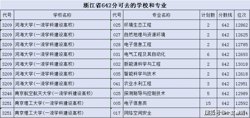 云烟 第19页