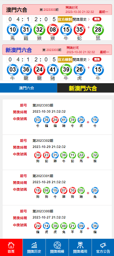 zhizaisifang 第15页