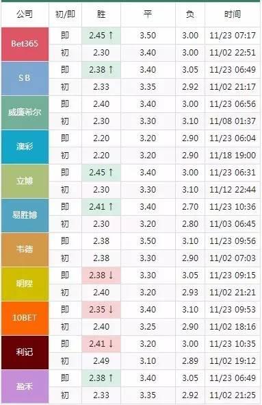 2025澳门特马今晚开网站,制定评价等级和标准_PBH960.29内含版