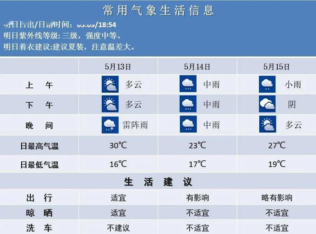 2025澳门今晚开奖号码,财务情况_精华版OBS114.55