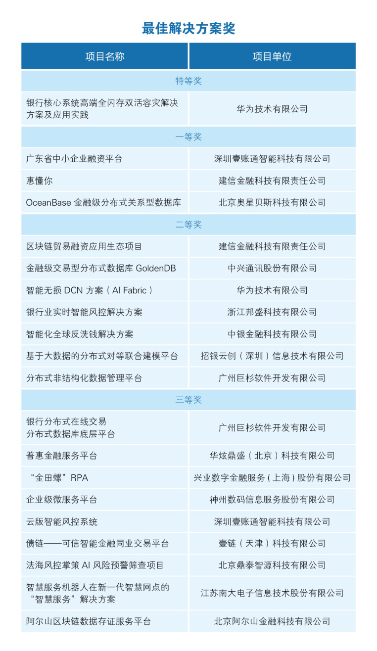 2025澳门新开奖结果揭晓：XSN47.634先锋科技深度解读