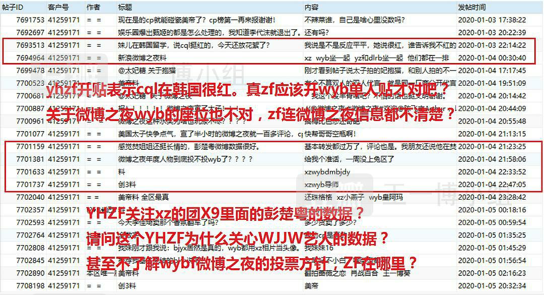 “精准三肖三码解析，深度评估揭秘_XNN77.703声学版”