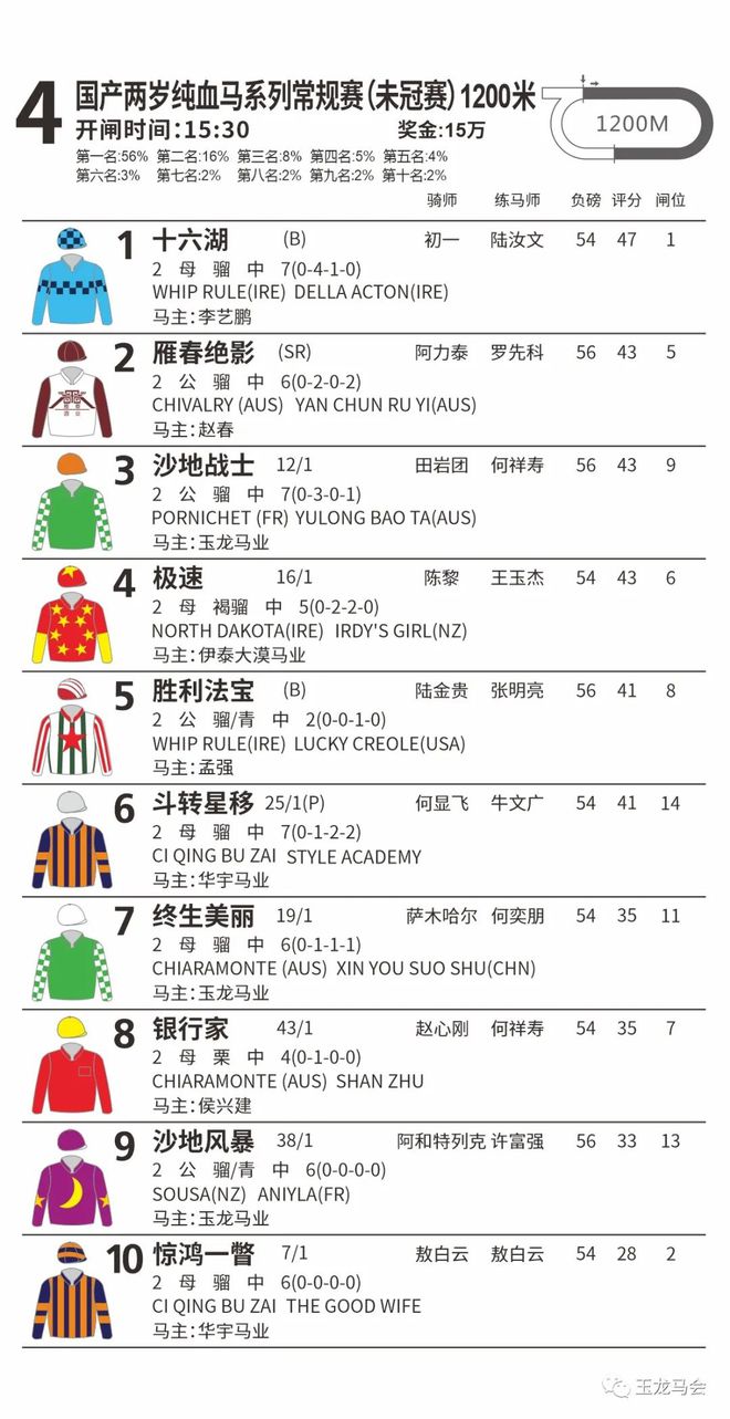 “2025管家婆第63期马经：MJN77.529版时尚攻略解析”