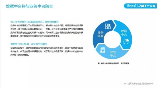 深度揭秘：一肖中持一肖成功率100%，ZMW47.792云端共享版深度解析