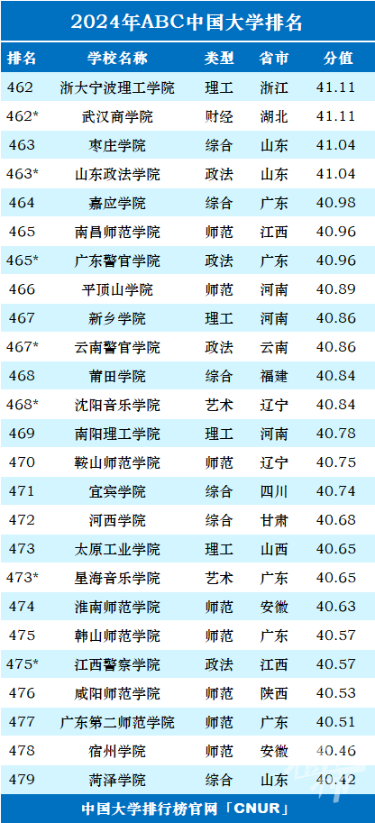 2025新澳天天开奖免费攻略，全面策略评估_QWR77.505升级版