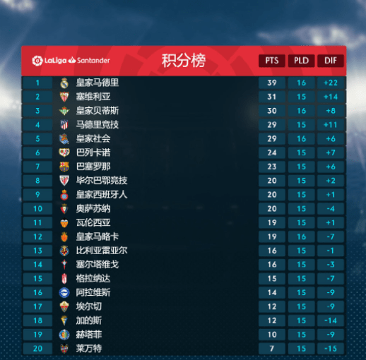 2025澳门特马开奖揭晓：一码之差，IBY62.969黑科技版执行策略