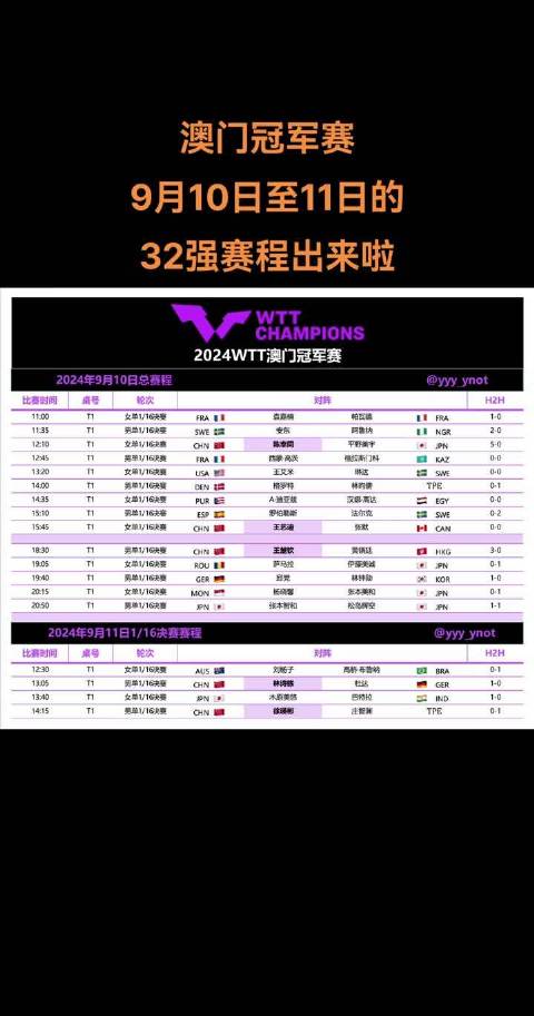 2025澳门新特马今夜揭晓，数据评估详析_EBQ94.579线程版