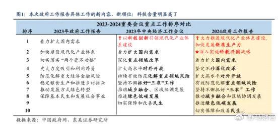 2025正版资源免费汇总解析，现状评述_HHH62.923高级版