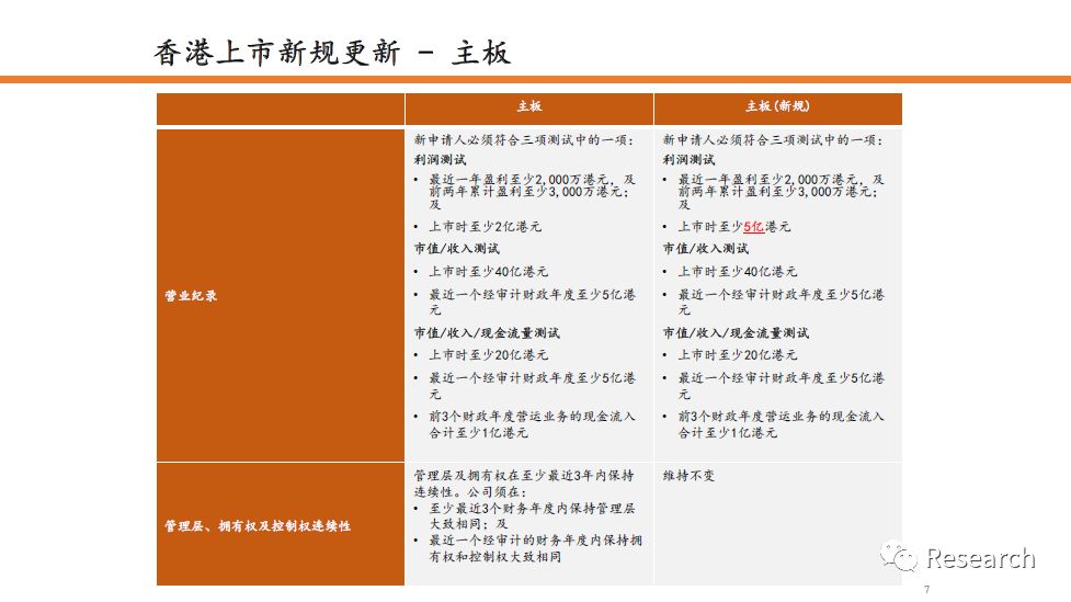 2025香港正版资料全集最新修订，快速响应执行方案_HEN62.731共鸣升级版