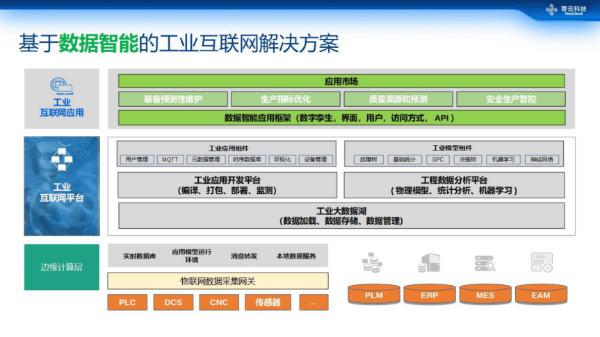 新澳天天开奖资料一站式下载，系统全面评估解析_RBG94.178艺术版