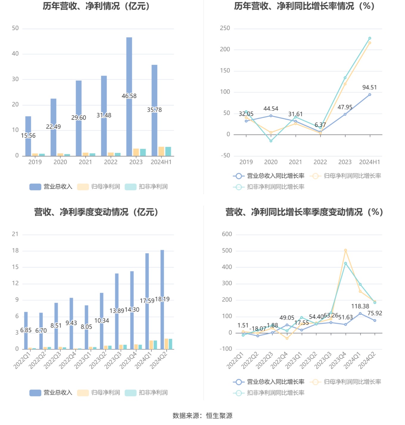 2025年新澳精准资料免费下载，增值电信业务_RTA74.507媒体版