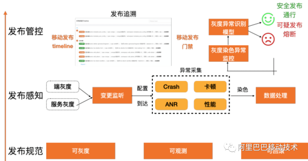 2025新奥资料详解：实地数据设计_YLH74.806高画质版