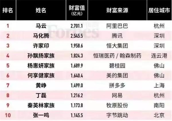 虎年必出一期开奖数据分析计划 - 白小姐三肖三期方案_COR74.338万能版