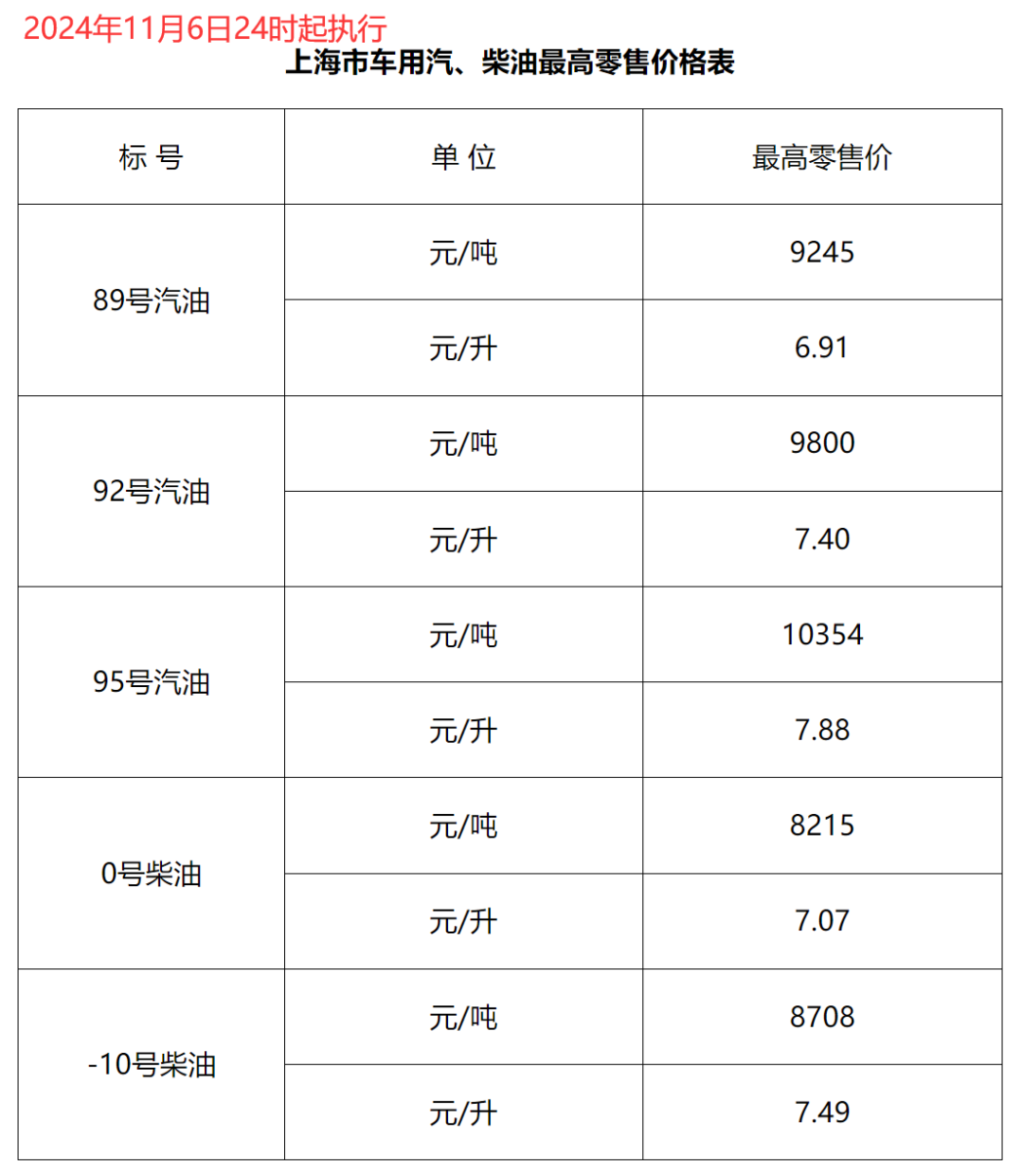 江南烟雨断桥殇 第16页