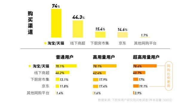 2025新澳正版免费大全，HCC74.878限量版数据整合决策