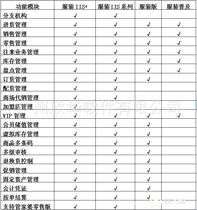 管家婆出品一中一特，持续实施方案_KOA74.344精致版