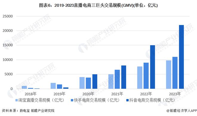 2025年澳门六开奖结果直播及APM74.939传递版案例分析
