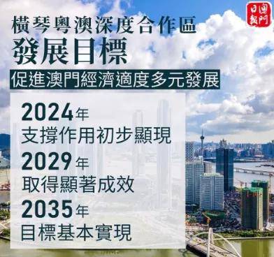 2025澳门正版挂牌方案策略深度解析_CPF32.119新版本