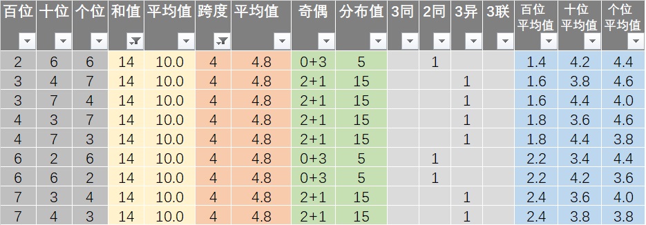 2025年新澳最新开奖结果及效率评估方案_TEB87.175优化版
