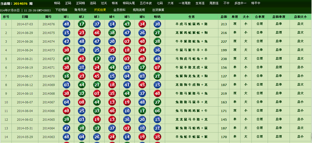 香港特马最准免费资料及最新分析解读_GKB32.3451440p