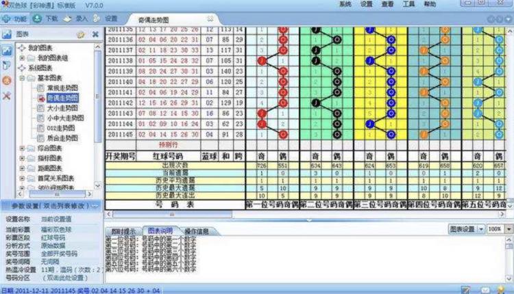 新澳天天开奖数据分析与解析指南_WRO23.627增强版