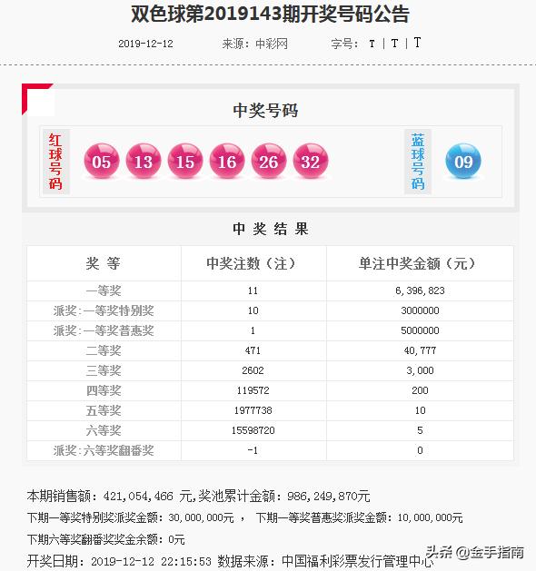 2025澳门特马今晚开奖号码分析与实用策略_YEB28.335性能版