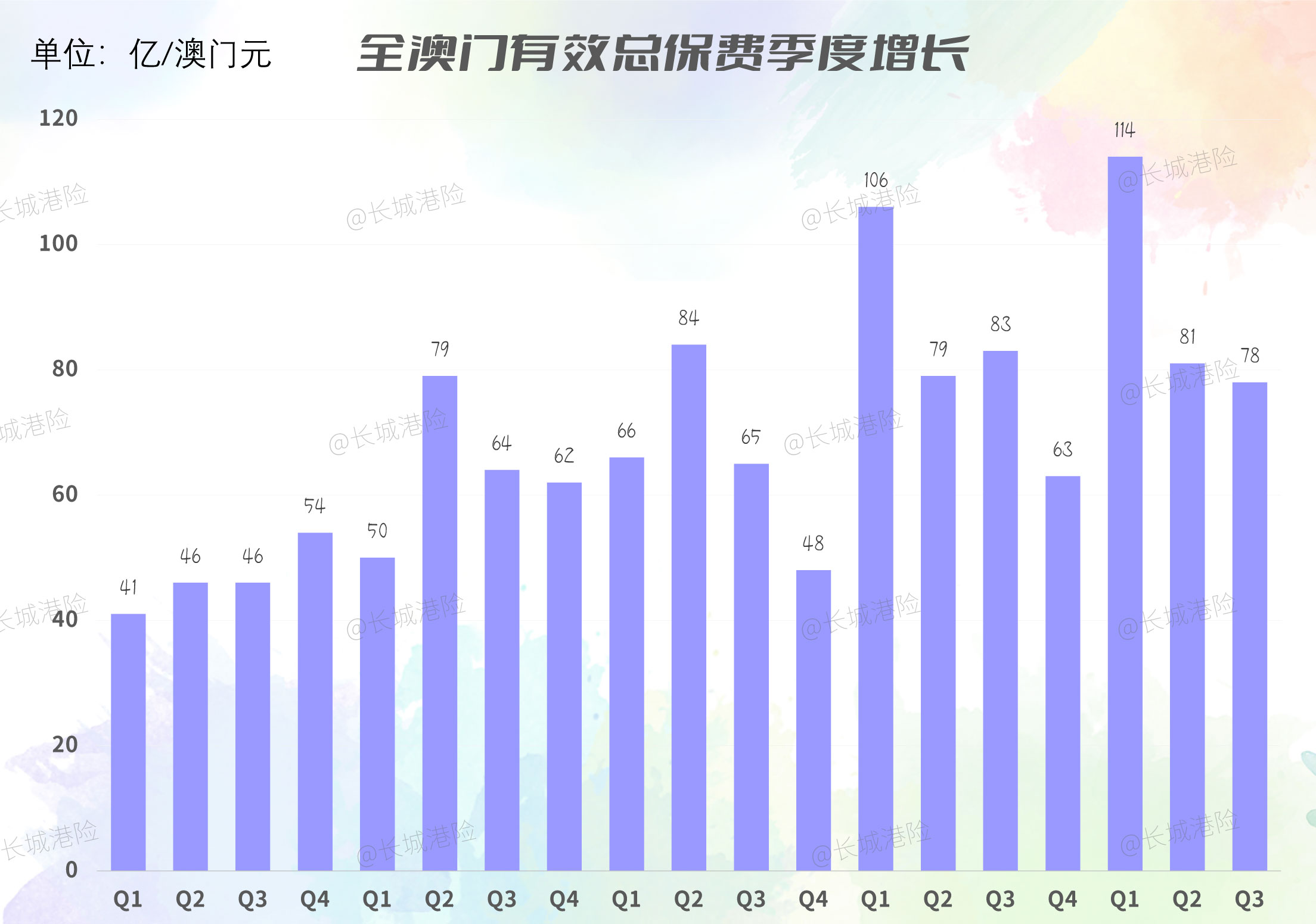 澳门龙门蚕最新数据解析：GIA32.185云端版详解
